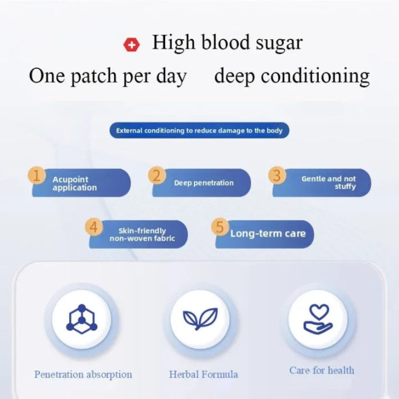 ✨ Japanese Blood Circulation Diabetes Patch ✨ ( BUY 1 GET 1 FREE )