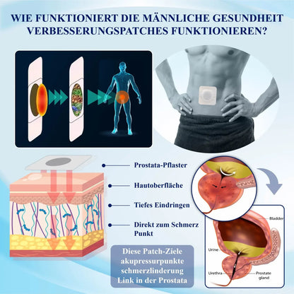 South Moon Mannergesun Dheit Verbesserung Pflaster ( BUY 1 GET 1 FREE )