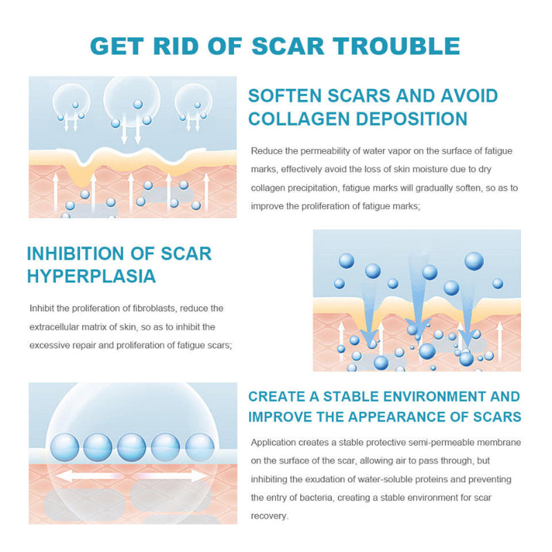 LANEMAY SCAR DISAPPEARS CREAM ( BUY 1 GET 1 FREE )