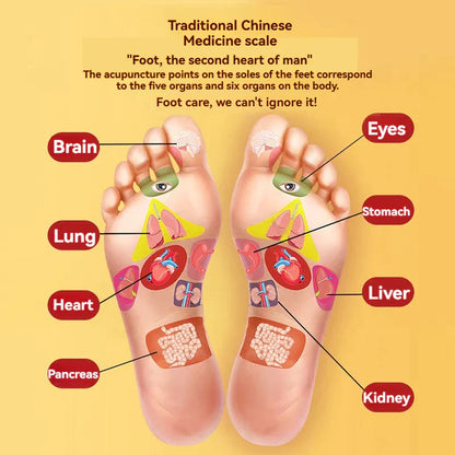 🌿✨ SMEK™ Slimming Detox Foot Patch ( BUY 1 GET 1 FREE )
