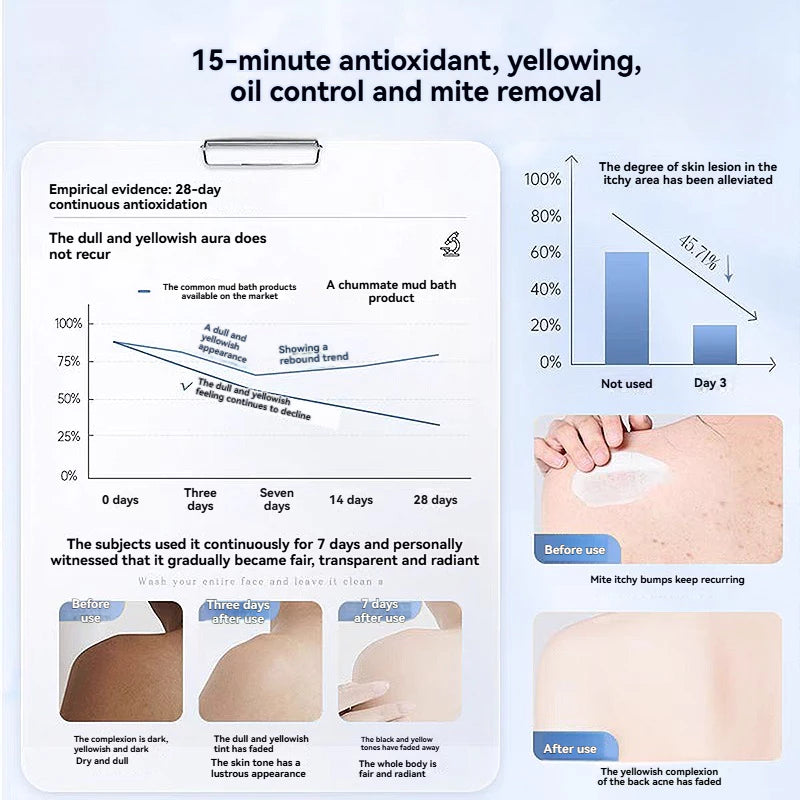 Niacinamide Whitening Exfoliating Body Scrub Gel ( BUY 1 GET 1 FREE )