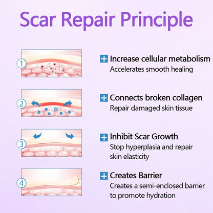 🌿✨ DR JUNGLE MULTI-PURPOSE SCAR REMOVAL PATCH ✨🌿 ( BUY 1 GET 1 FREE )