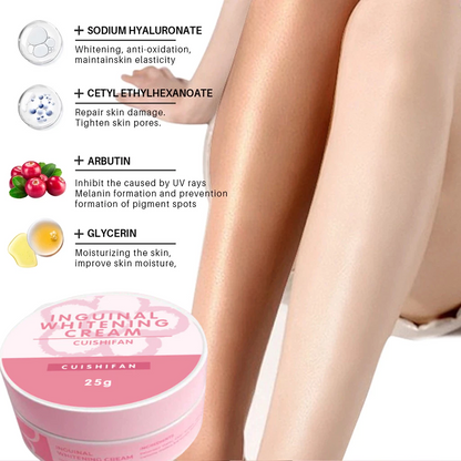 Radiance Skin Whitening Cream ( BUY 1 GET 1 FREE )