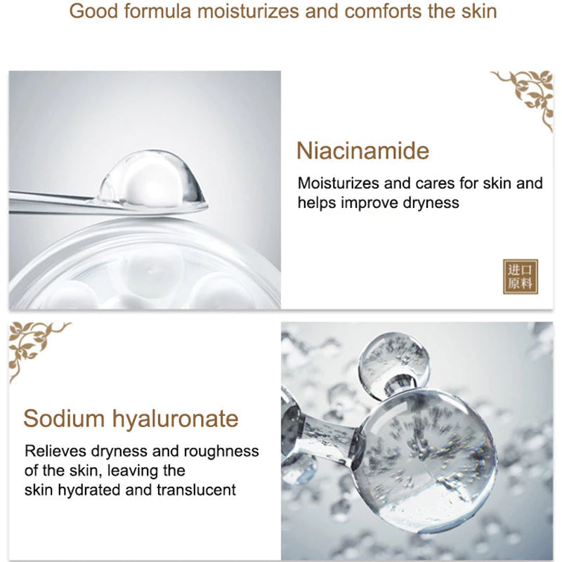 Niacinamide Whitening Body Lotion (BUY 1 GET 1 FREE)