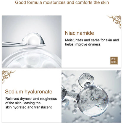 Niacinamide Whitening Body Lotion (BUY 1 GET 1 FREE)