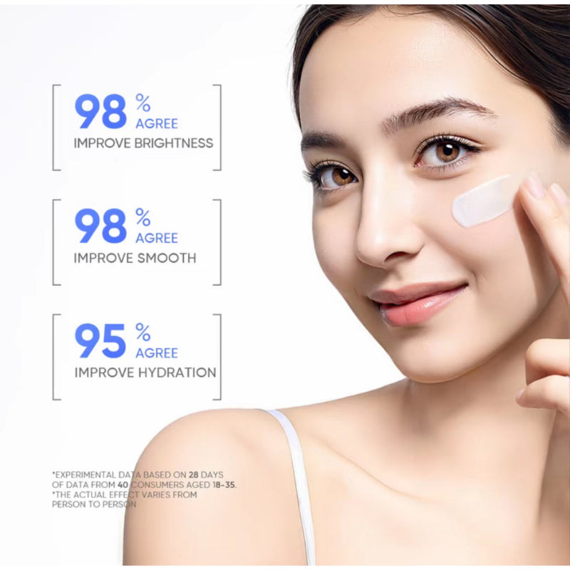✨🌸 SAFFIRA Polypeptide Restoring Lazy Cream 🌸✨ ( BUY 1 GET 1 FREE )