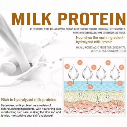 Smooth Tender Whitening Milk Body Lotion ( BUY 1 GET 1 FREE )